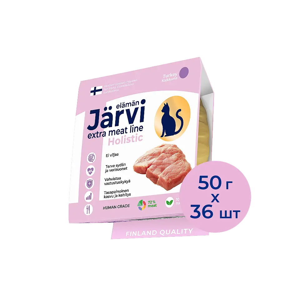 Мясные волокна Extra meat line из индейки в желе для кошек и котят (индейка)